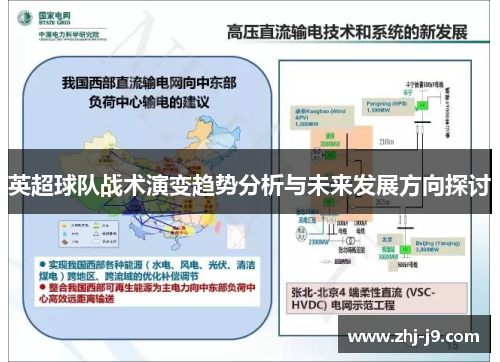 英超球队战术演变趋势分析与未来发展方向探讨