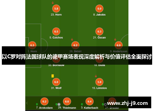 以C罗对阵法国球队的德甲赛场表现深度解析与价值评估全面探讨 以C罗对阵法国球队的德甲赛场表现深度解析与价值评估全面探讨