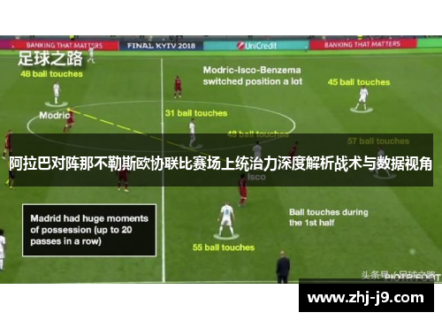 阿拉巴对阵那不勒斯欧协联比赛场上统治力深度解析战术与数据视角