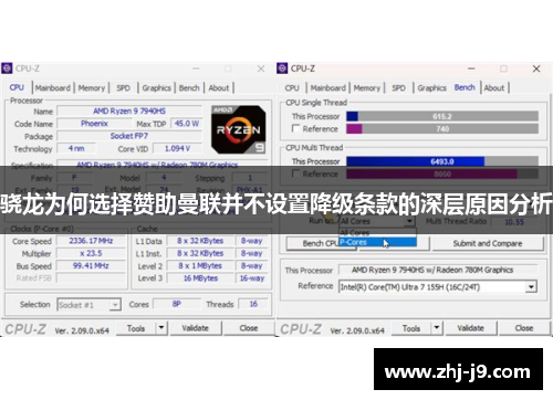 骁龙为何选择赞助曼联并不设置降级条款的深层原因分析 骁龙为何选择赞助曼联并不设置降级条款的深层原因分析