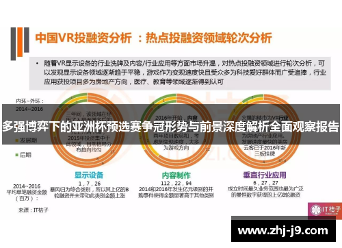 多强博弈下的亚洲杯预选赛争冠形势与前景深度解析全面观察报告