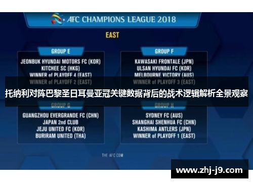 托纳利对阵巴黎圣日耳曼亚冠关键数据背后的战术逻辑解析全景观察 托纳利对阵巴黎圣日耳曼亚冠关键数据背后的战术逻辑解析全景观察