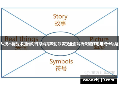 从技术到战术加维对阵摩纳哥欧协联表现全面解析关键作用与成长轨迹