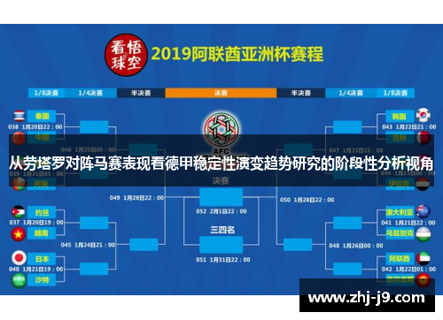 从劳塔罗对阵马赛表现看德甲稳定性演变趋势研究的阶段性分析视角