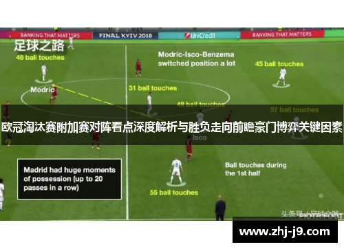 欧冠淘汰赛附加赛对阵看点深度解析与胜负走向前瞻豪门博弈关键因素