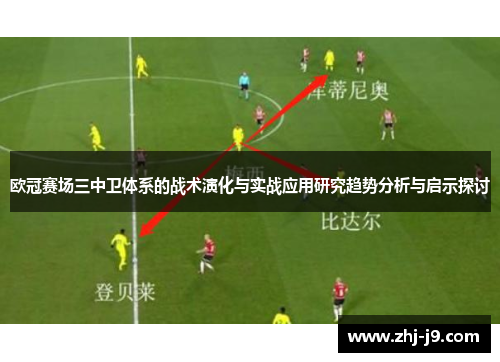 欧冠赛场三中卫体系的战术演化与实战应用研究趋势分析与启示探讨