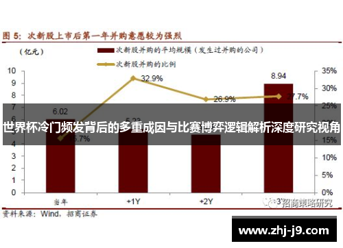 世界杯冷门频发背后的多重成因与比赛博弈逻辑解析深度研究视角