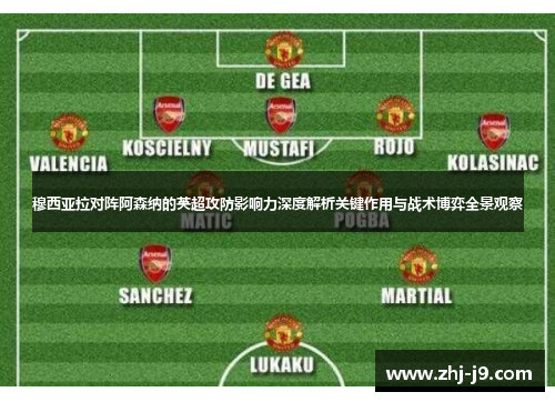 穆西亚拉对阵阿森纳的英超攻防影响力深度解析关键作用与战术博弈全景观察 穆西亚拉对阵阿森纳的英超攻防影响力深度解析关键作用与战术博弈全景观察