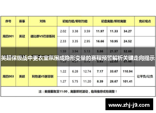 英超保级战中更衣室氛围成隐形变量的赛程预警解析关键走向提示 英超保级战中更衣室氛围成隐形变量的赛程预警解析关键走向提示